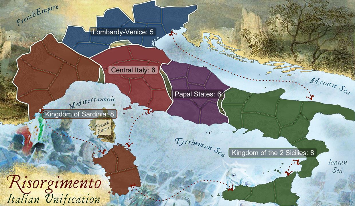 Italian Unification Italian Unification 